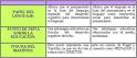 Cmo comparar y contrastatar las teoras de Piaget y Vygotsky