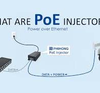 Introduction to PoE Injectors: A Beginner's Guide to PoE ...