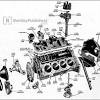 350 sbc engine, teardown/full rebuild, how to video (rebuild begins at 39:50). Https Encrypted Tbn0 Gstatic Com Images Q Tbn And9gcqopdwgxwqzjt125zagwyy 0ml1pvecygevfniwzudo4 1lq0vg Usqp Cau