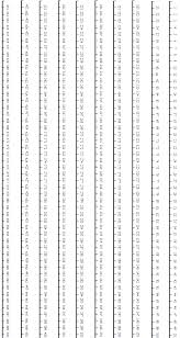 Printable 1 100 Number Line Number Line 0 To 500