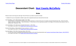 Descendant Chart: Neal Cassity McCafferty