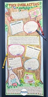 Here S A Tuck Everlasting Project That Will Have Your Students Thinking About And Reflecting On The Tuck Everlasting Activities Tuck Everlasting Book Projects