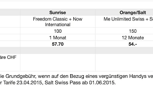 More than 400 operators in africa, america, asia, europe are available in the catalog. Aus Orange Wird Salt Neuer Name Neue Abos Netzwoche