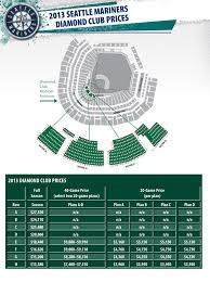 diamond club seats related keywords suggestions diamond