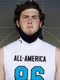 2022 Top Football Recruits in Michigan