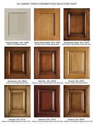 Best Kitchen Cabinet Wood Choices Staining Wood Cabinets Wood Cabinet Doors Stained Kitchen Cabinets