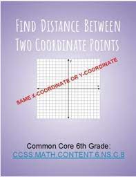 Find The Distance Between Two Points Same X Y Coordinate Middle School Math Resources Coordinate Plane Coordinates