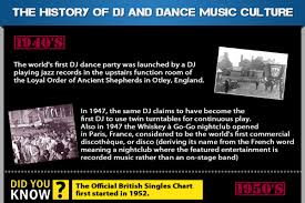 There are still plenty of places you can do then along came digital and djs could suddenly download music for free, with first napster then a. 125 Catchy Dj Slogans And Taglines Brandongaille Com