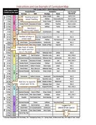 This Excel Document Is Ready To Use For Your Planning The Documents Cells Come Pre Filled As An Example Of Curriculum Mapping Curriculum Social Studies Maps