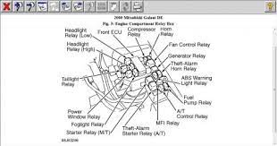 Check spelling or type a new query. Fuel Pump Relay I Got A 2001 Mitsubishi Galant That I Can