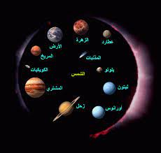 صور - النظام الشمسي