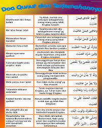 Tentang Hikmah Nazar Dan Doa Qunut Kulish Dhuha Muslimat 09 09 2014 Sembahyang Kekuatan Doa Doa
