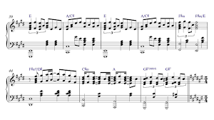 Piano, vocals, guitar, bass, drum group, synthesizer. Genesis Undertow Piano Sheet Music Pdf Youtube