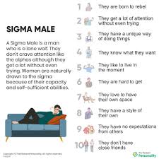 Sigma Male – Everything You Should Know About Him!
