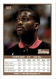 1990-91 SkyBox Sidney Green San Antonio Spurs #413