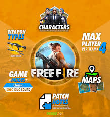 There are loads of battle royale games available on steam, some of which are completely free. Rules Of Survival Vs Pubg Mobile Vs Free Fire A Brief Comparison