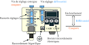 Compresseur d air : dfinition illustre - AquaPortail