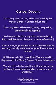 When the cancer female is young it is likely that she will be close to her female. Cancer The Crab Astrological Guide
