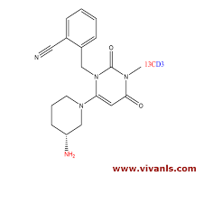 Image result for Alogliptin