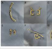 Components of the Pelvis PRO Next Generation plating system ...