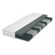 Geltex matratze 90x200 schlaraffia silverline geltex 700 in schlaraffia matratze moon 8s geltex inside 90x200 cm h3 geltex matratze 90 x 200 cm porta porta möbelshop schlaraffia geltex quantum touch 260 tfk matratze 90x200 cm h3 schlaraffia taschenfederkernmatratze milien ih schlaaffia vezichten sembella geltex gx 700 matratze 90x200 in 1220. Geltex Inside Matratzen Test Erfahrungen Schlaraffia Swissflex