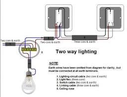 The red wire is connected to the common (c) terminal, the black wire is unused and should be connected in a plastic terminal block and the earth wire is. How To Wire Two Way Light Diy Electronics Electricity Light