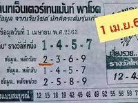 ป กพ นในบอร ด หวยซองงวดน