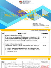 8 batu pahat iconic spots for unconventional wedding photos thru' sanren's lenses. Dialog Prestasi In English