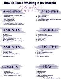 How To Plan A Wedding? Here Are The Honest Answers! | Marina Gallery Fine  Art | Wedding Planning Timeline, Future Wedding Plans, Wedding Planning Tips