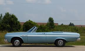 Image result for Medium Turquoise 1964 Plymouth