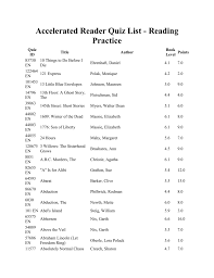 Ar test questions and answers for harry potter. Accelerated Reader Quiz List Reading Practice