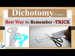 We need to improve infrastructure of this country; Dichotomy How To Remember English Vocabulary With Tricks Mnemonics Synonyms Antonyms Examples Youtube English Vocabulary Synonyms And Antonyms Vocabulary