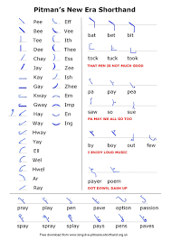 Shorthand Google Search Shorthand Writing Shorthand Alphabet Pitman Shorthand