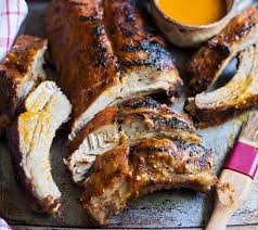 Close the lid and cook for another hour. How To Make Baby Back Ribs On The Grill Feast And Farm