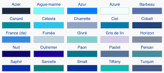 S'habiller «bien» même seule chez soi influencerait notre humeur et nous ferait du bien. Couleur Quelles Sont Les Differentes Nuances De Bleu L Artefact