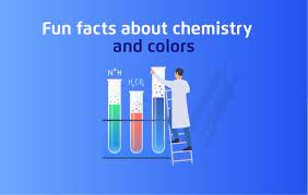 The correct answer is hungary. Fun Facts About Chemistry And Colors