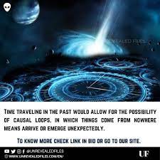 Causal Loop Time Travel Fun Science Physical Science