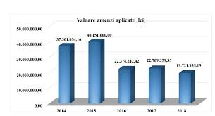 Codul muncii actualizat 2019 (legea nr. In Realitate O CanÄ De NaÅ£ional Legea Energiei Electrice Actualizata 2018 Gabrielemariotti Com