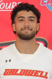 2022 Men's Soccer Roster