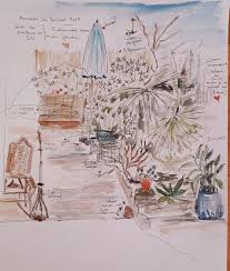 Epingle Par Lilou Lilouger Sur Carnet De Route Voyages Cuisine Bricolage Plantes Idees Puisees Au Cours Des Chemins