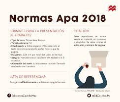 Normas Apa 2018 6ta Sexta Edicion Normas Apa Habilidades De Estudio Metodologia De La Investigacion