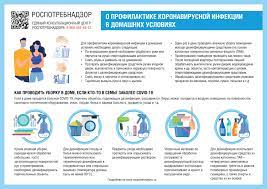 Коронавирус профилактика вопросы и ответы карта распространения. O Profilaktike Koronavirusnoj Infekcii V Domashnih Usloviyah
