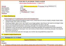 Smk negeri 1 seri kuala lobam kelas/semester : Rpp 1 Lembar Penjaskes Sma Smk Kelas X Semester 2 Situs Guru