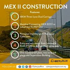 Public funds were used to build a third of this highway from a grant to maju expressway sdn bhd (mesb). Third Avenue Cyberjaya Mex 2 Start Construction At January 2017