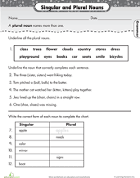 There is a noun in this sentence. Great Grammar Singular And Plural Nouns Worksheet Education Com Nouns Worksheet Nouns Plurals