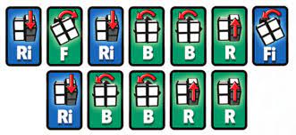 The first stage involves putting the corner pieces in the right place. How To S Wiki 88 How To Solve A Rubiks Cube 2x2