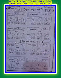 1 New Message Kode Syair Singapore 24 Oktober 2020 Forum Syair Togel Hongkong Singapura Sydney