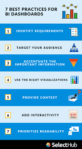 Best Bi Dashboard Practices In 2020 Business Intelligence Business Intelligence Tools Bi Tools