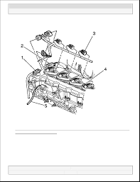Fuse box location and diagrams: 2009 Hummer H3 Engine Diagram 1996 Mercedes C280 Fuse Box Diagram Source Auto5 Tukune Jeanjaures37 Fr