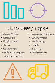 The collection of writing topics that were reported by ielts student in 2021. Ielts Writing Task 2 Essay Structure Ielts Writing Topics E2language